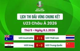 giao diện app kết quả bóng đá asiad u23 châu á
