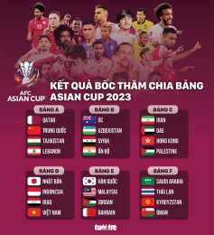 giao diện app kêt quả bóng đá asian cup