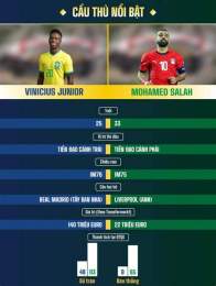 giao diện app kết quả bóng đá brazil 24