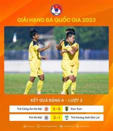 giao diện app kết quả bóng đá hạng 2 ai cập