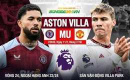 giao diện app kết quả bóng đá hôm nay aston villa