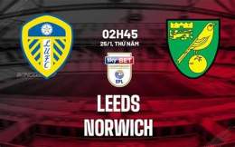 giao diện app kết quả bóng đá norwich