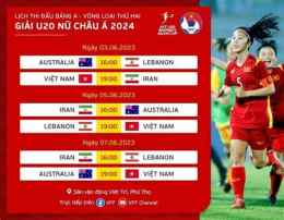 giao diện app kết quả bóng đá nữ u20