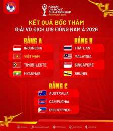 giao diện app kết quả bóng đá u19 đông nam á 2026