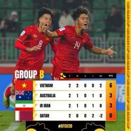 giao diện app kết quả bóng đá u20 nam châu á