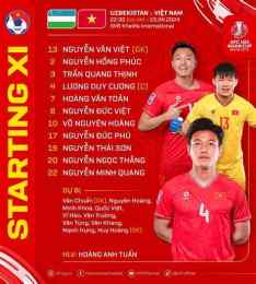 giao diện app kết quả bóng đá u23 việt nam và u23 uzbekistan