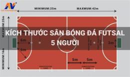 giao diện app kich thuoc san bong da