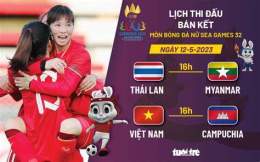 giao diện app lịch bán kết bóng đá nữ sea games