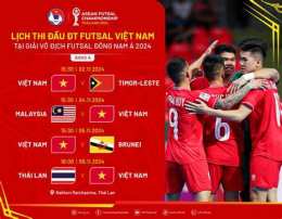 giao diện app lịch bóng đá futsal việt nam hôm nay