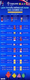 giao diện app lich da bong seagame 33