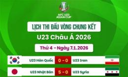 giao diện app lịch thi bóng đá u23 châu á