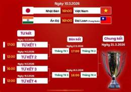 giao diện app lịch thi đấu bóng đá asian hyundai cup