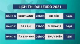 giao diện app lịch thi đấu bóng đá thụy điển