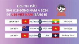 giao diện app lich thi dau bong da u19 dong nam a