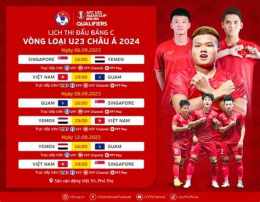 giao diện app lich thi dau bong da u20 chau a
