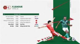 giao diện app lịch thi đấu bóng đá v league 1
