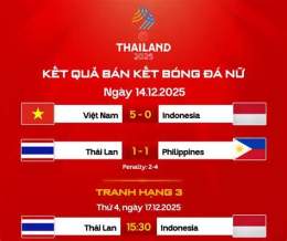 giao diện app lich thi dau chung ket bong da nam