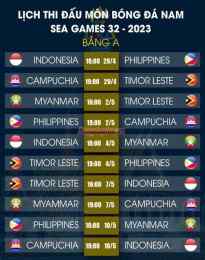 giao diện app lịch thi đấu môn bóng đá nam sea games hôm nay