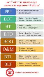 giao diện app og là viết tắt của từ gì trong bóng đá