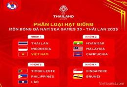 giao diện app seagame 2025 bóng đá nam kết quả