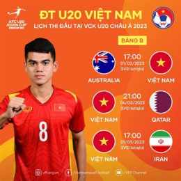 giao diện app thông tin bóng đá việt nam mới nhất