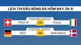 giao diện app trực tiếp bóng đá euro hôm nay
