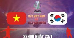 giao diện app truc tiep bong da nhat ban han quoc