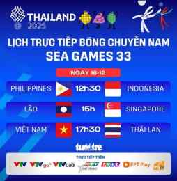 giao diện app trực tiếp bóng đá sea games 33 việt nam-thái lan