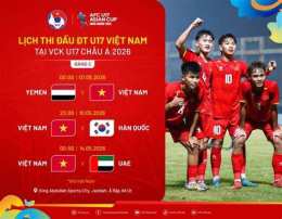 giao diện app trực tiêp bóng đá u17 hôm nay