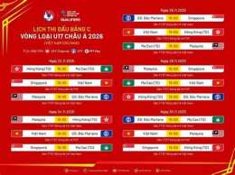 giao diện app trực tiếp bóng đá u17 việt nam u17