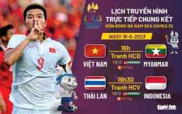 giao diện app trực tiếp bóng đá u22 việt nam philippines