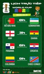 giao diện app trực tiếp bóng đá world cup bồ đào nha