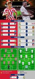 giao diện app tỷ số bóng đá atletico madrid