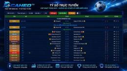 giao diện app tỷ số bóng đá live