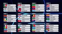 giao diện app tỷ số bóng đá world cup 2016