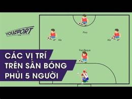 giao diện app vị trí trên sân bóng đá