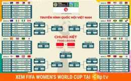 giao diện app vô địch bóng đá nữ u-20 thế giới