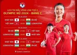 giao diện app vòng loại olympic 2028 bóng đá nam