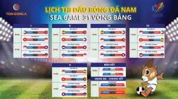hướng dẫn sử dụng bảng thi đấu bóng đá sea games 31
