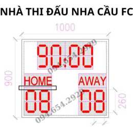 hướng dẫn sử dụng bảng tỷ lệ bong đá