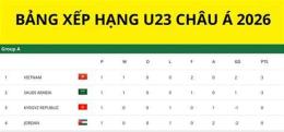hướng dẫn sử dụng bang xep hang bong da u23