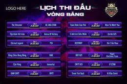 hướng dẫn sử dụng báo điện tử bóng đá