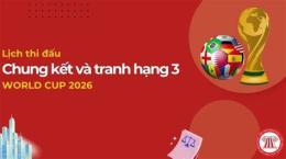 hướng dẫn sử dụng bóng đá chung kết world cup