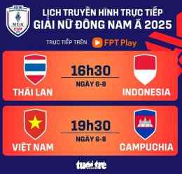 hướng dẫn sử dụng bóng đá đông nam á trực tiếp