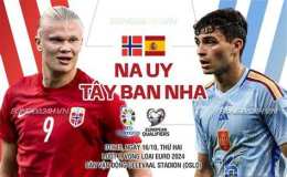 hướng dẫn sử dụng bóng đá na uy hôm nay