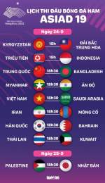 hướng dẫn sử dụng bóng đá nam asiad hôm nay