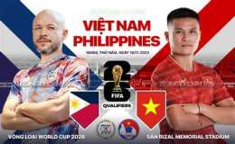 hướng dẫn sử dụng bóng đá philippines-việt nam