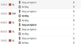 hướng dẫn sử dụng bong da slna