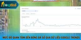 hướng dẫn sử dụng bóng đá số - dữ liệu bongdaso