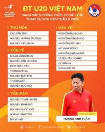 hướng dẫn sử dụng bóng đá u20 châu á hôm nay
